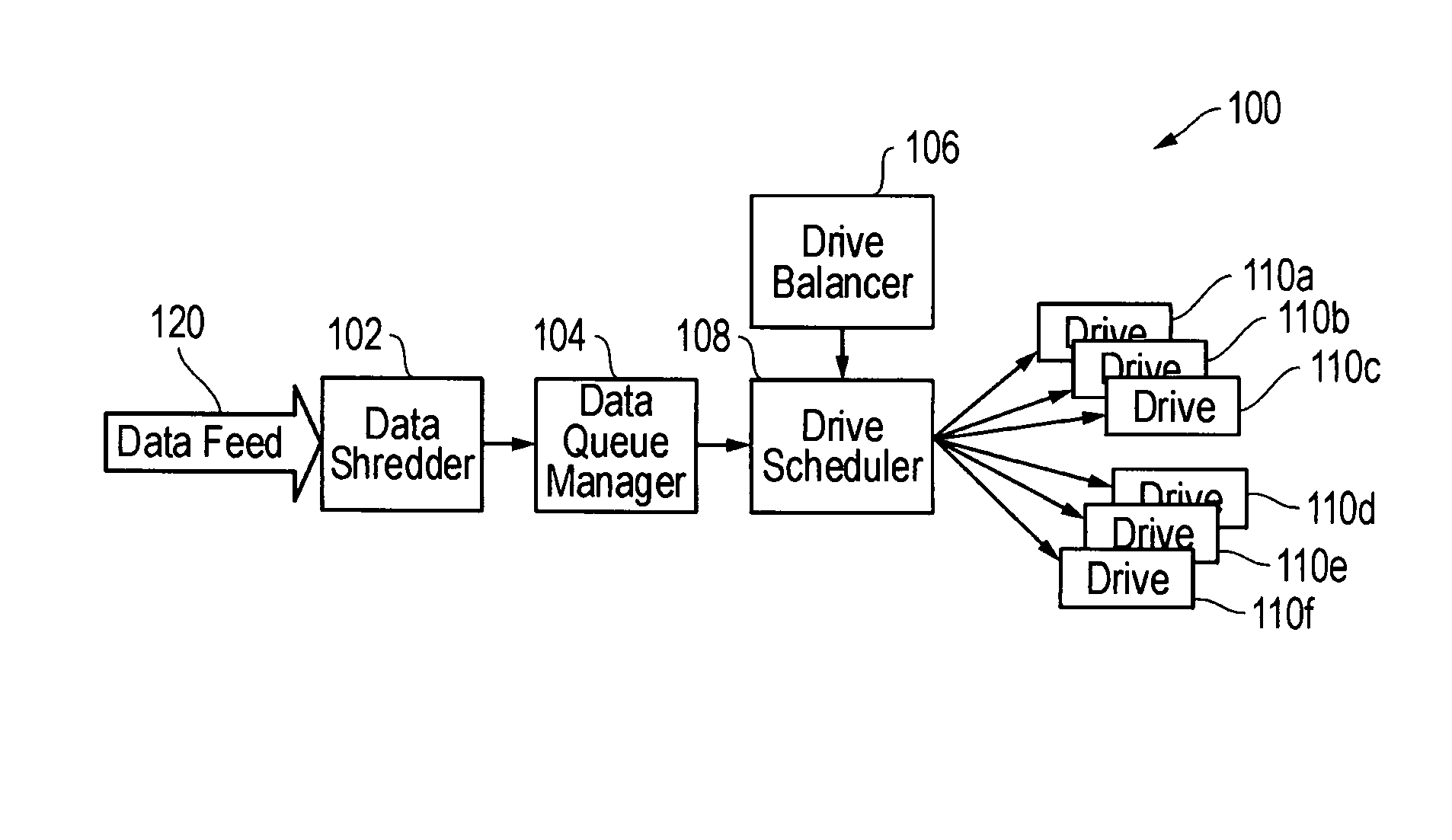 Systems and methods for managing tape drive operation