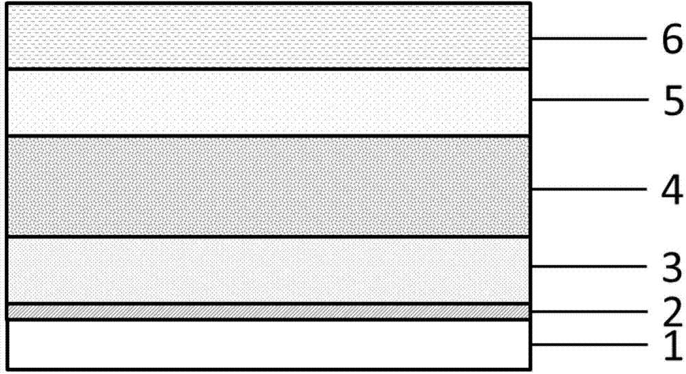 Perovskite solar battery and preparation method thereof