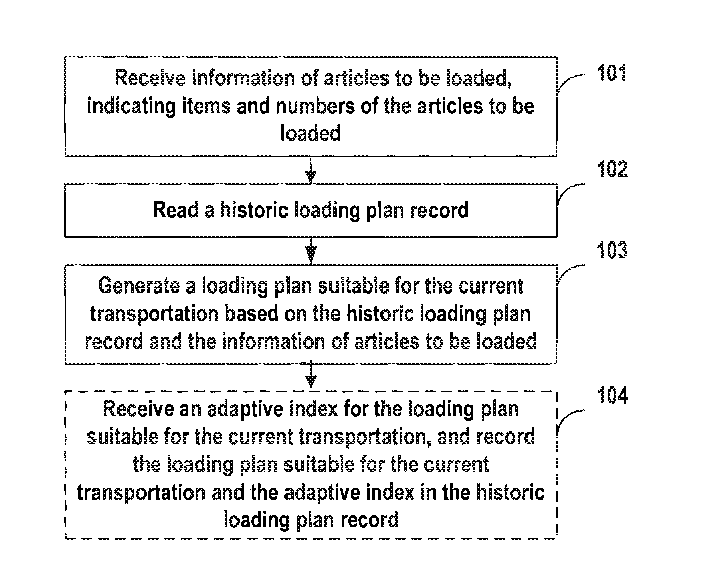 Method and apparatus for processing logistic information