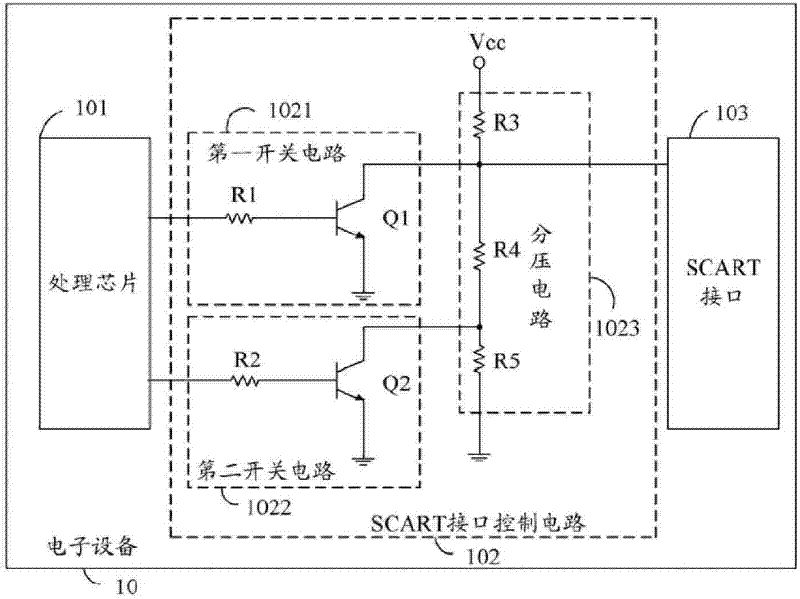 SCART interface control circuit and electronic equipment using same