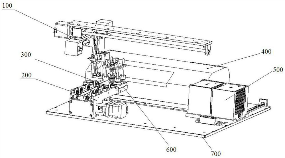 An automatic plastic sealing machine, control device and system