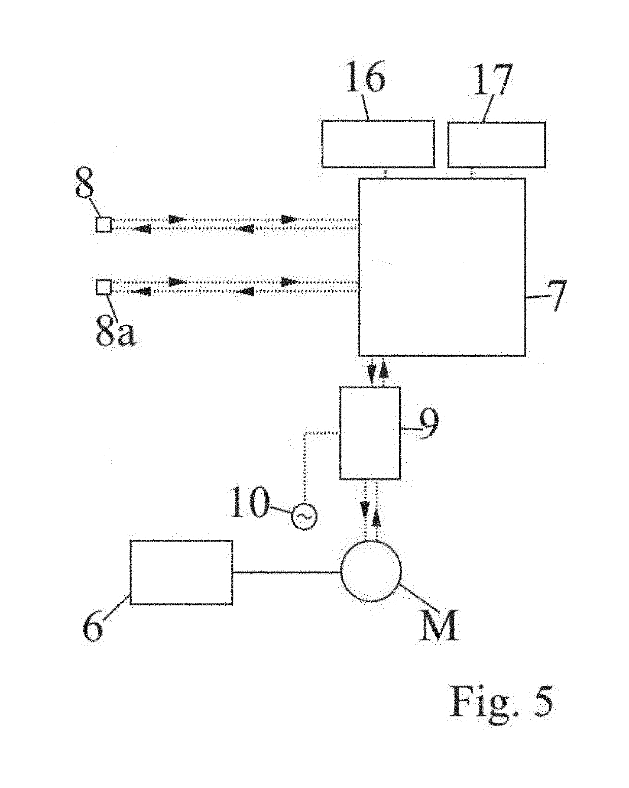 Method and machine for treating a tired wheels