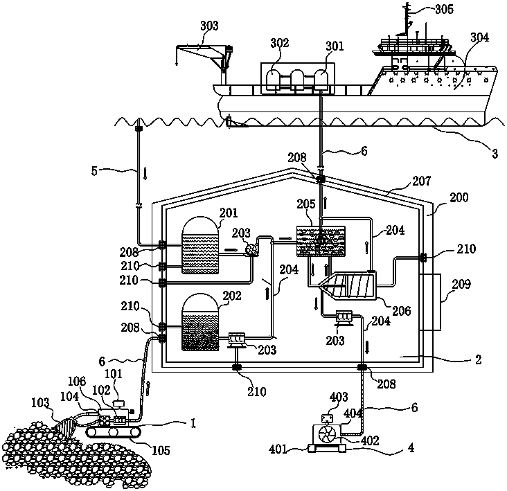 Submarine natural gas hydrate slurry decomposition separation and sediment removal modular production system