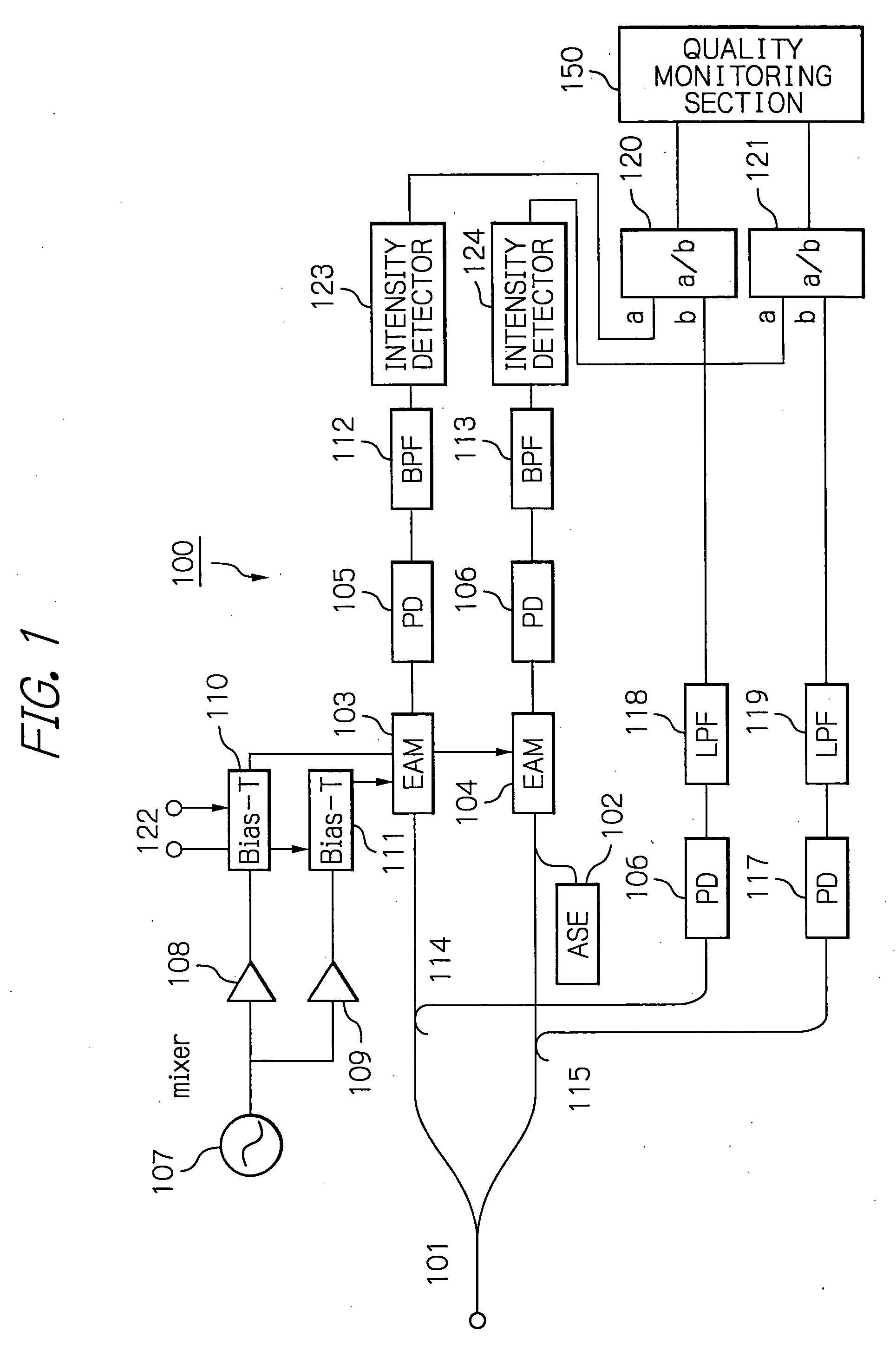 Optical signal quality monitor for a high-bit rate signal