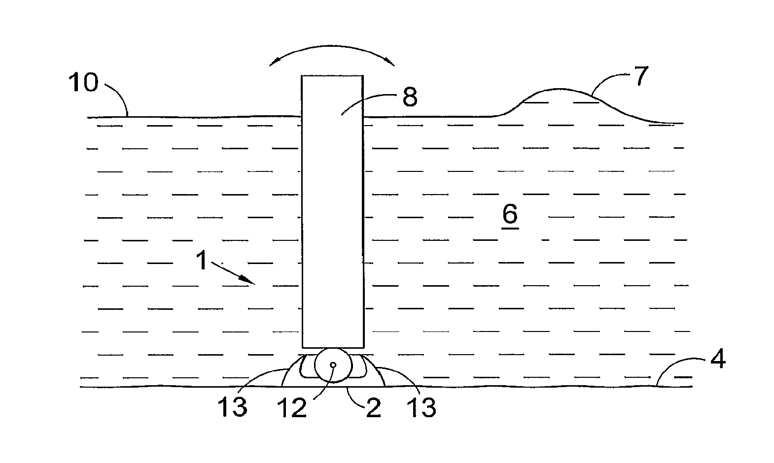 Wave power energy generation apparatus