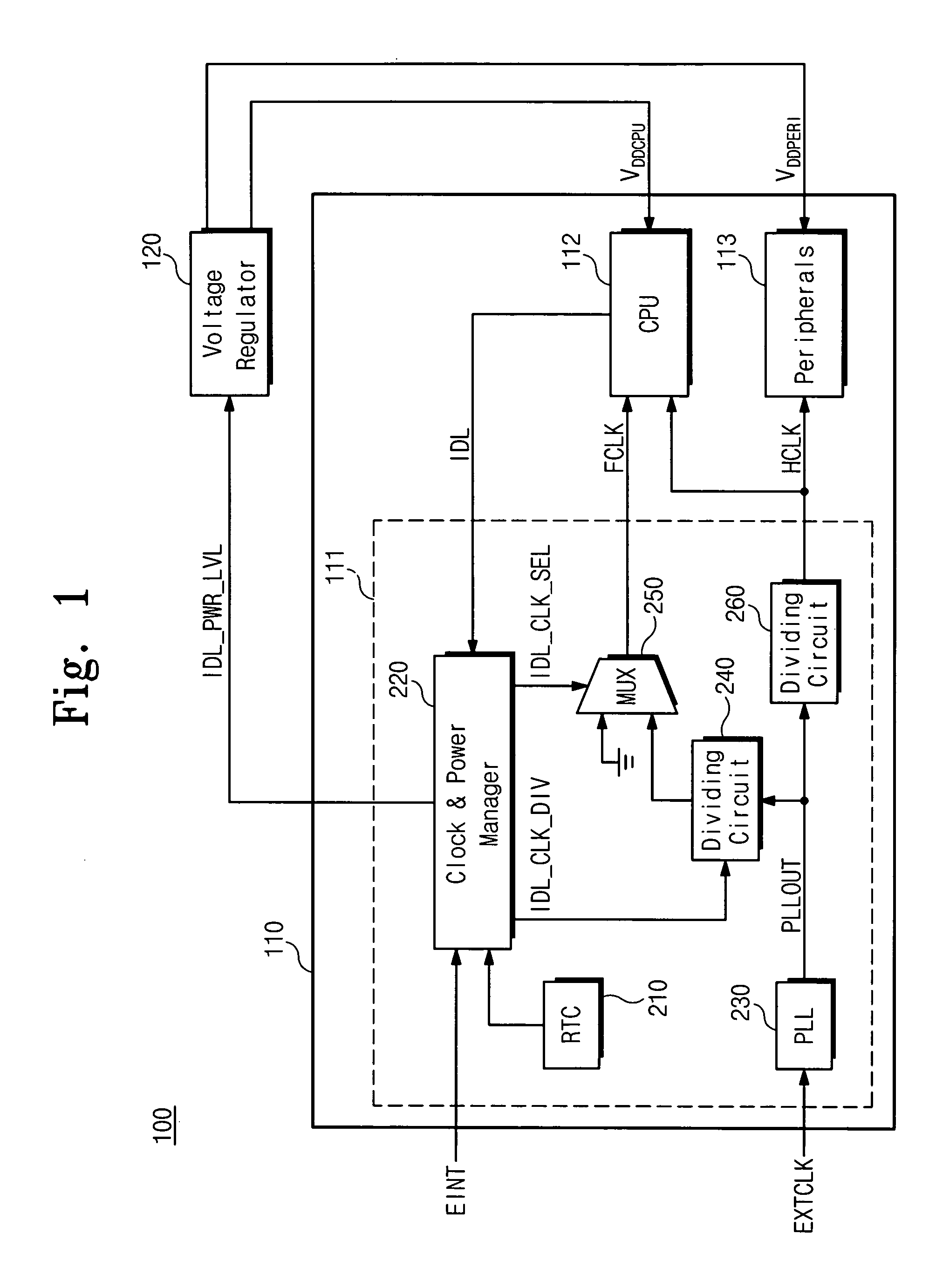 Processor system and method for reducing power consumption in idle mode