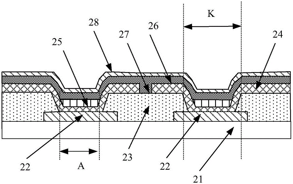 Display panel, manufacturing method and electronic equipment