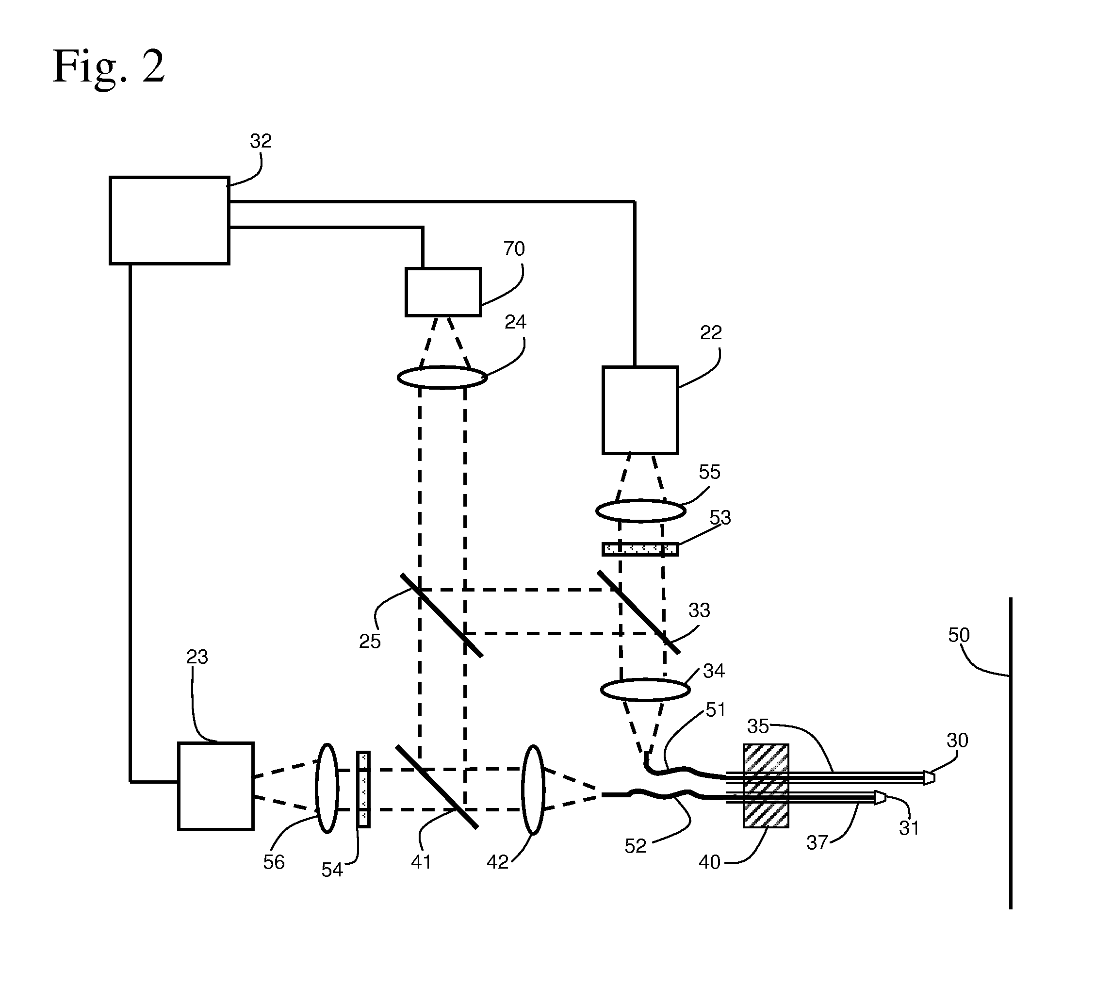 Thermally Compensated Dual-Probe Fluorescence Decay Rate Temperature Sensor and Method of Use