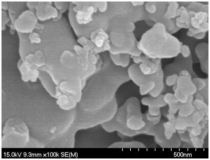 A kind of craft and device of ferric phosphate synthesis