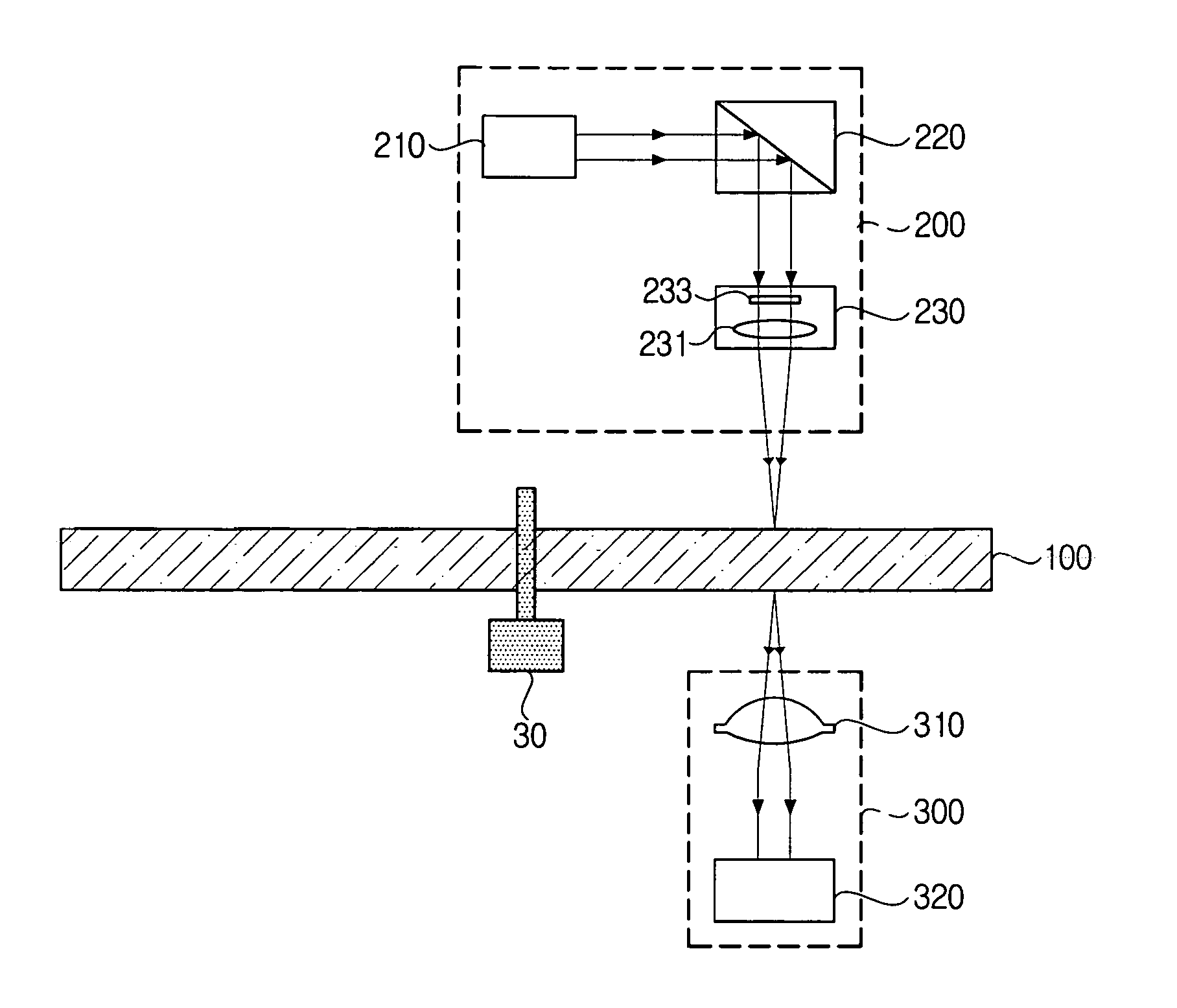 Data read/write device for holographic WORM and method thereof
