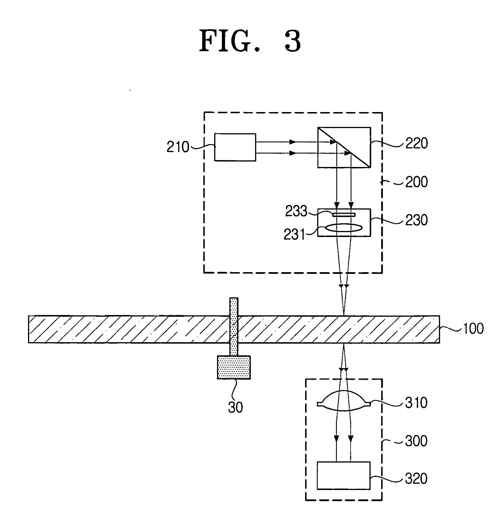 Data read/write device for holographic WORM and method thereof