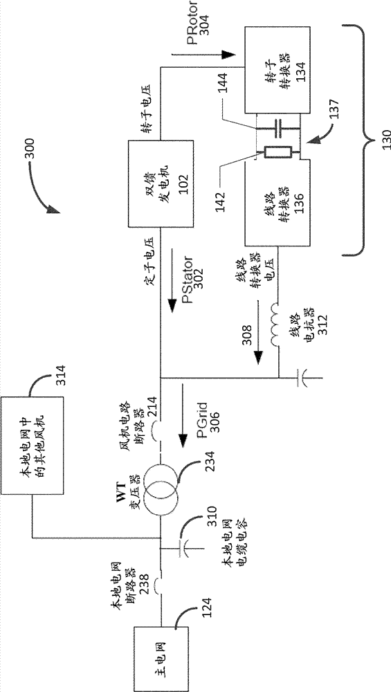 Method and systems for operating a wind turbine using dynamic braking in response to a grid event