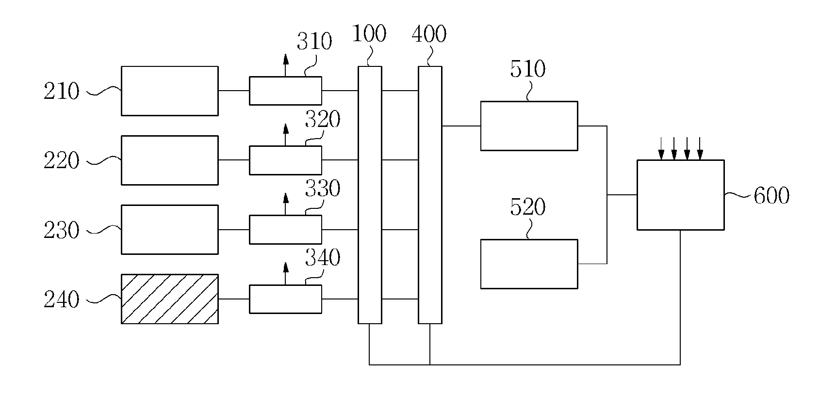 Apparatus for controlling fuel cell heating value