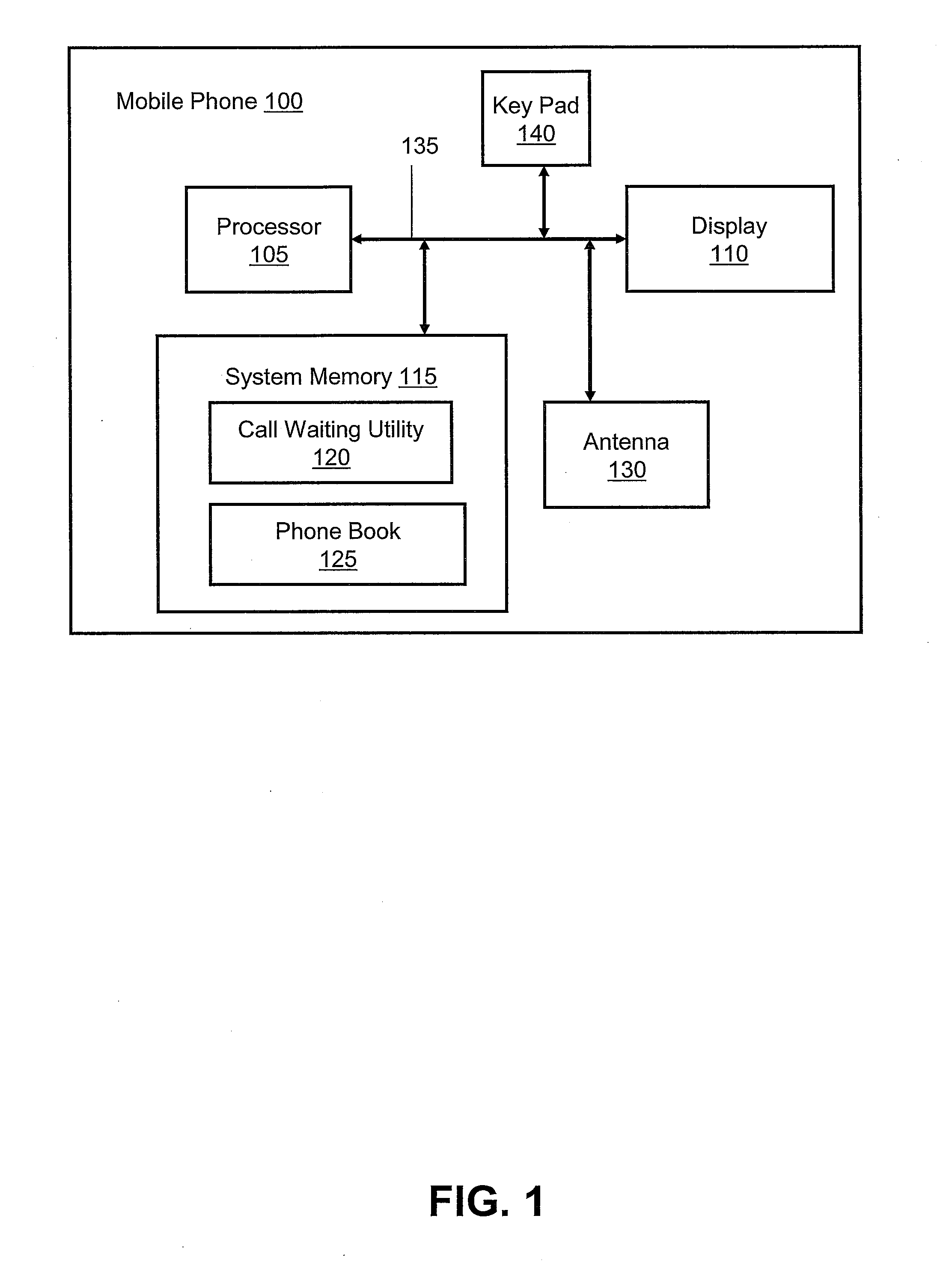 Method and system for assigning call waiting priorities to phone numbers