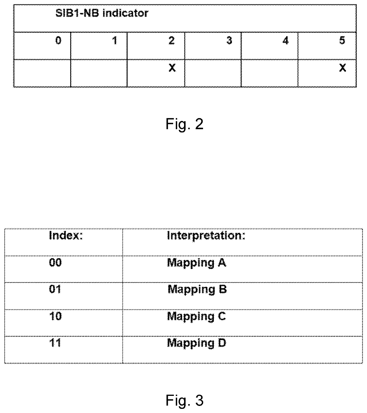 Configuration of additonal system information block repetitions