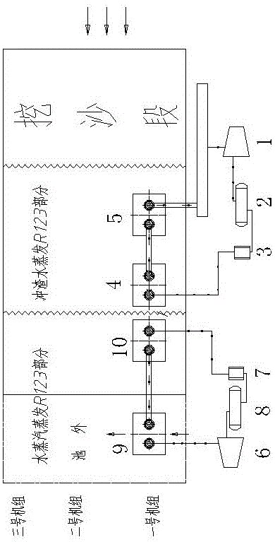 Blast furnace flush slag water waste heat utilization system and method