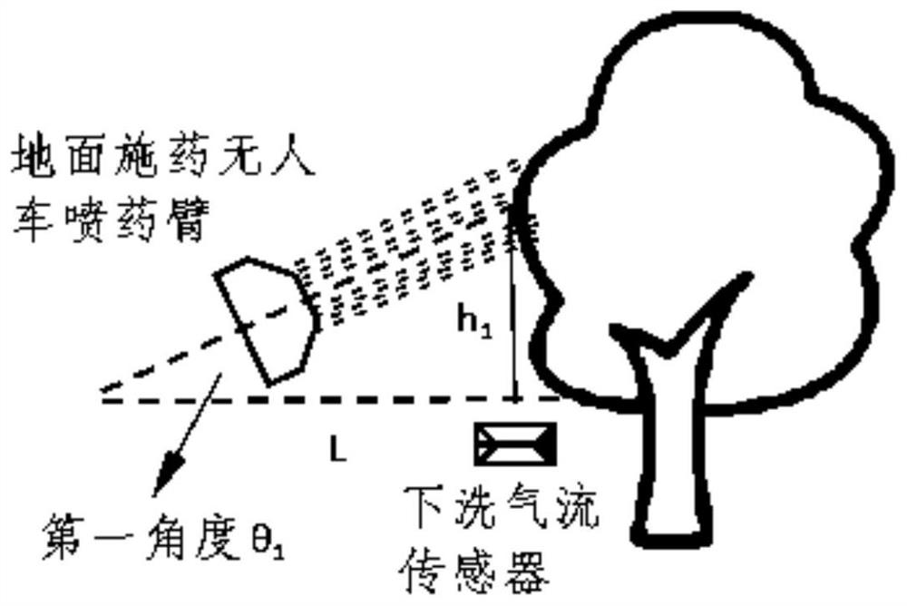 Air-ground cooperative pesticide application method and system