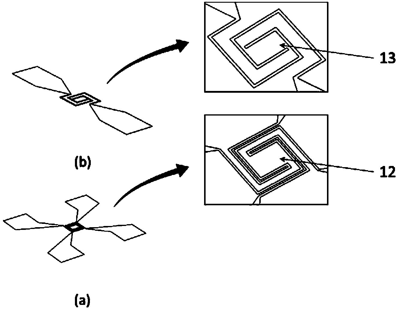 Metal-oxide gas sensor based on MEMS (Micro-Electro-Mechanic System) and preparation technology thereof