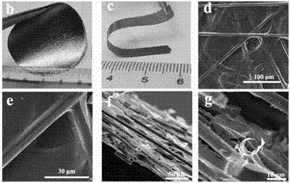A method for preparing carbon fiber and graphene composite paper
