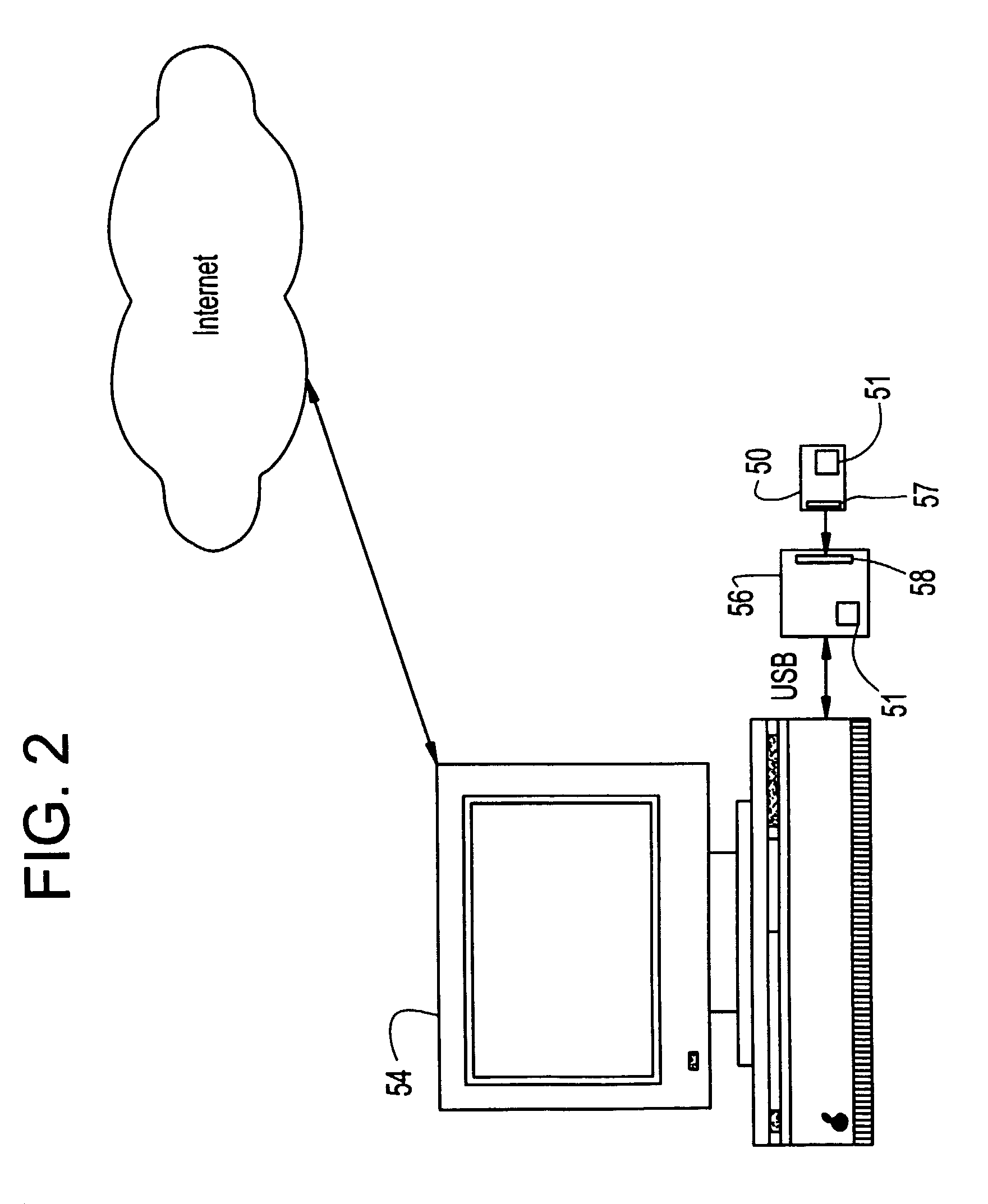 Method of using personal device with internal biometric in conducting transactions over a network