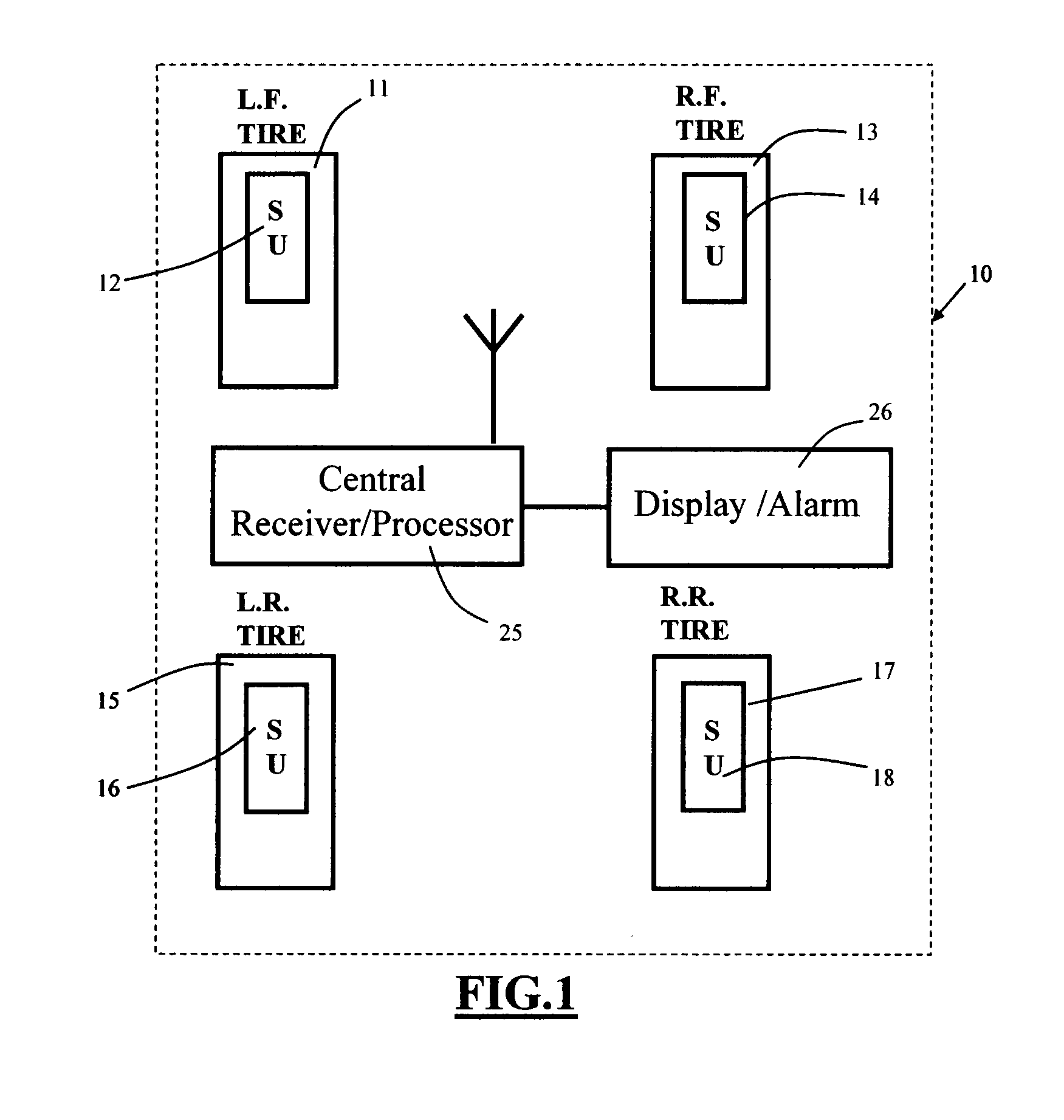 Tire parameter monitoring system with sensor location using magnetic fields