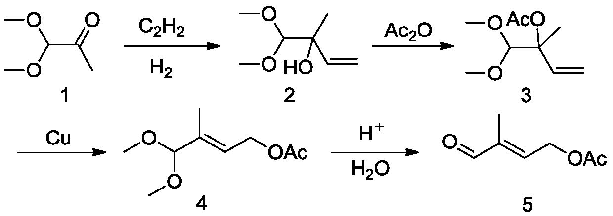 Method for preparing 4-acetoxy-2-methyl-2-crotonaldehyde