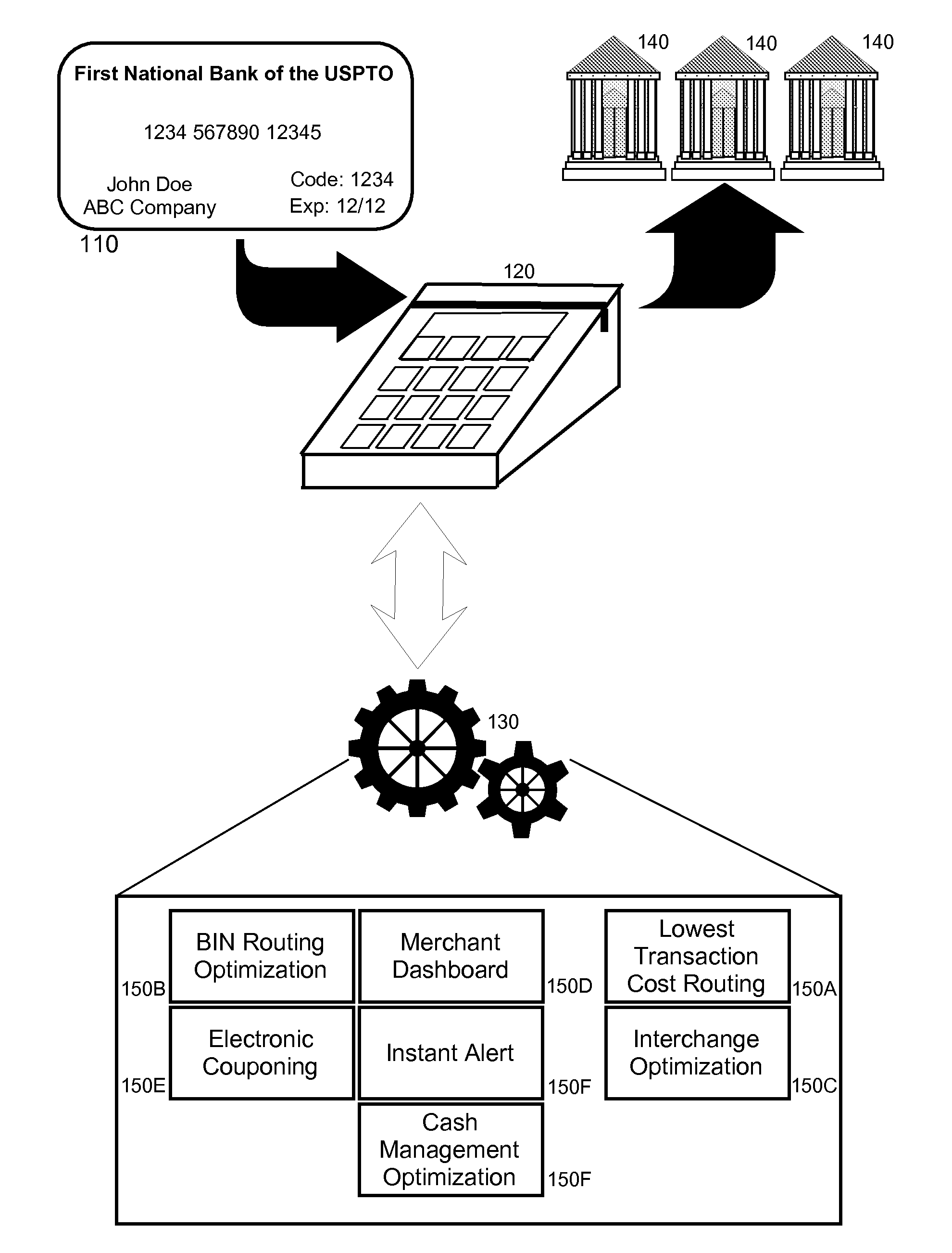 Payment processing system, method and computer program product