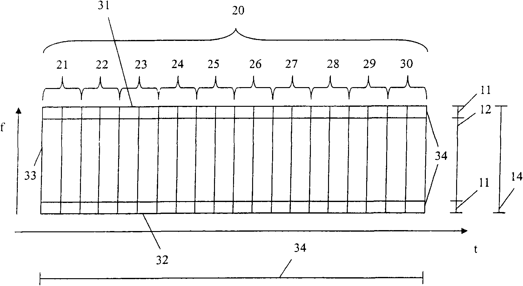 Method and system for bandwidth detection