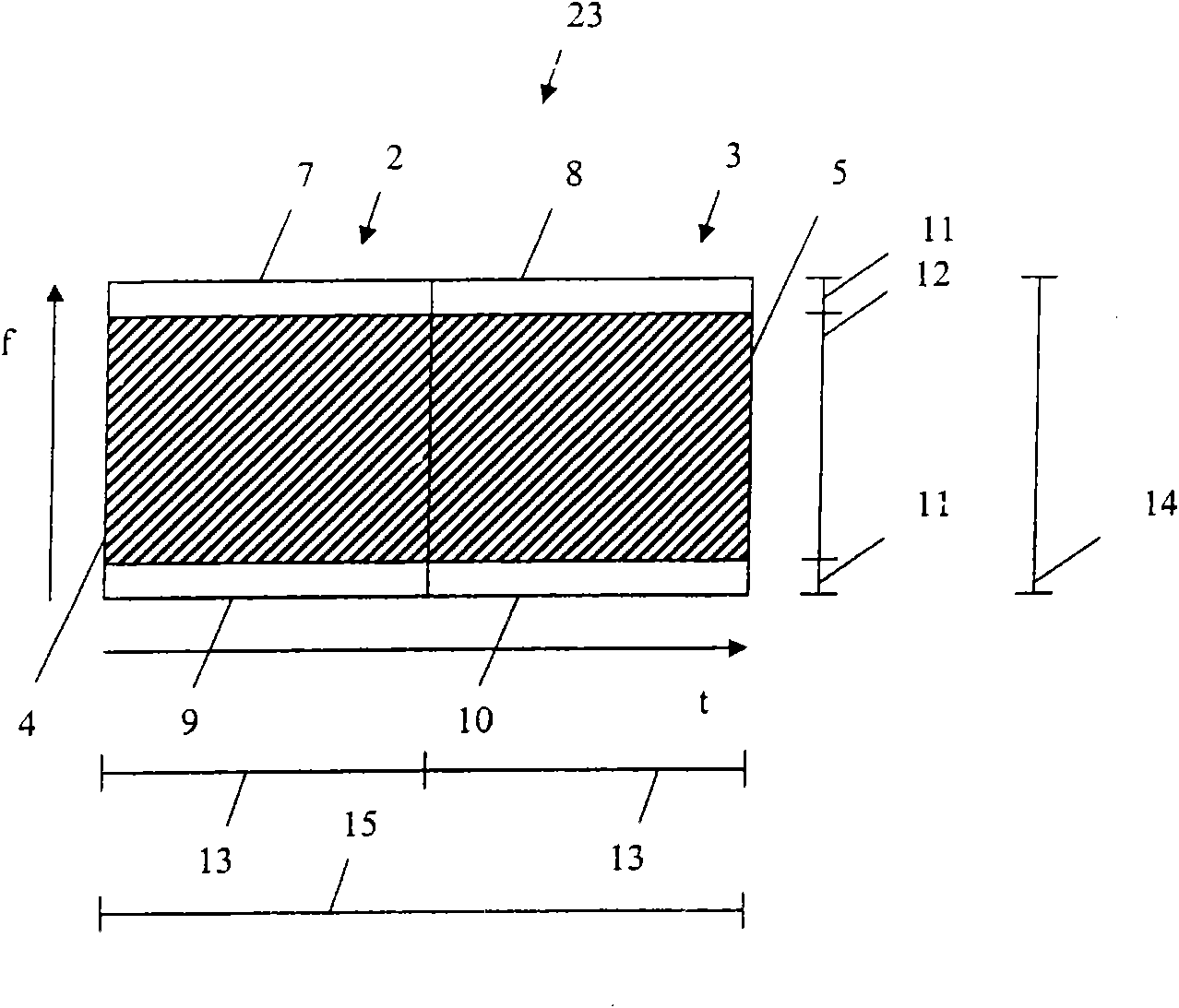 Method and system for bandwidth detection