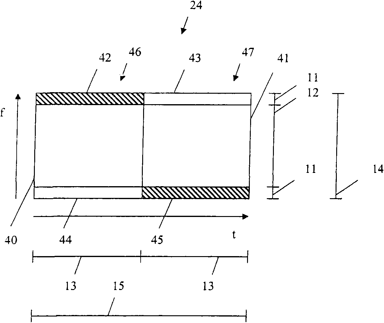 Method and system for bandwidth detection