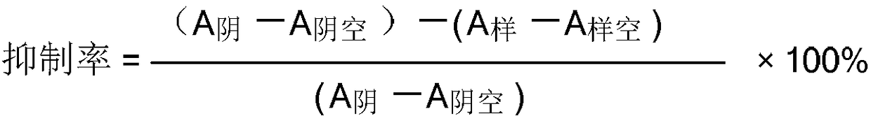 N-(3-azolylphenyl) isonicotinamide compounds as well as preparation method and application thereof