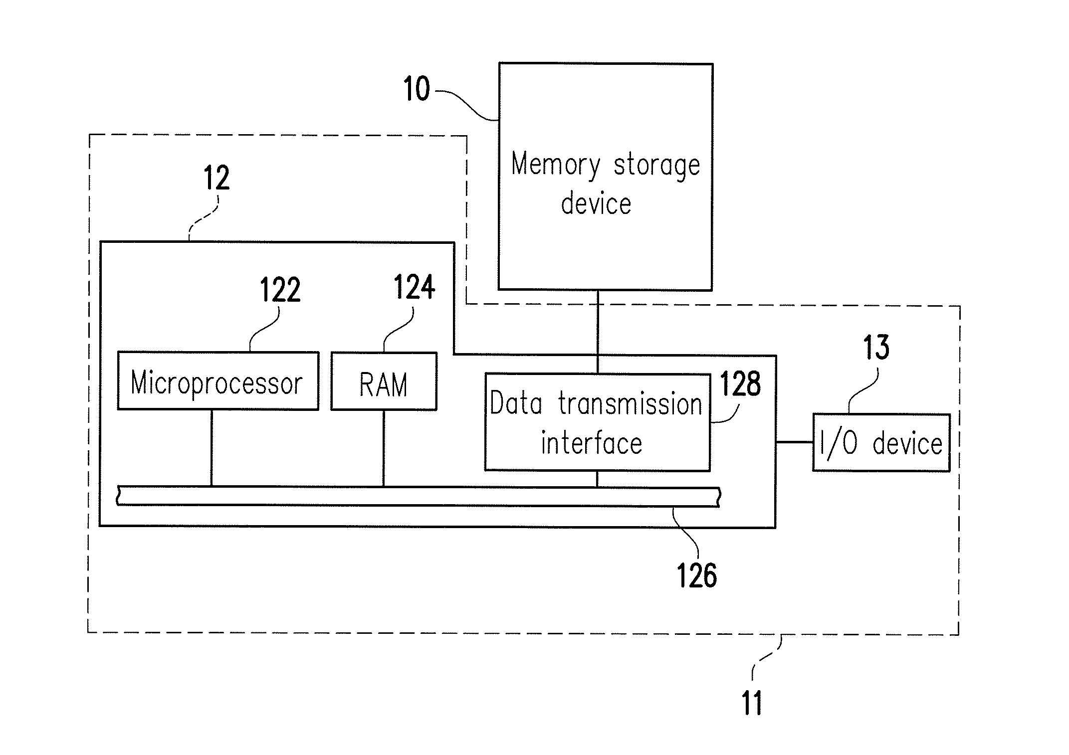 Mapping table updating method, memory storage device and memory control circuit unit