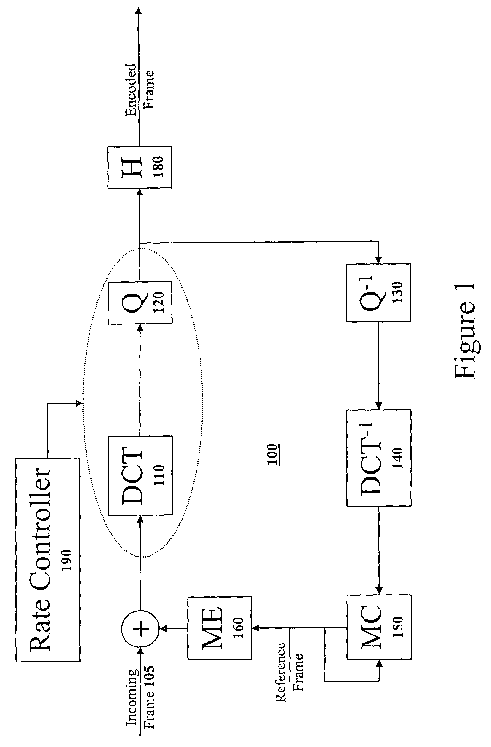 Method and apparatus for variable accuracy inter-picture timing specification for digital video encoding with reduced requirements of division operations