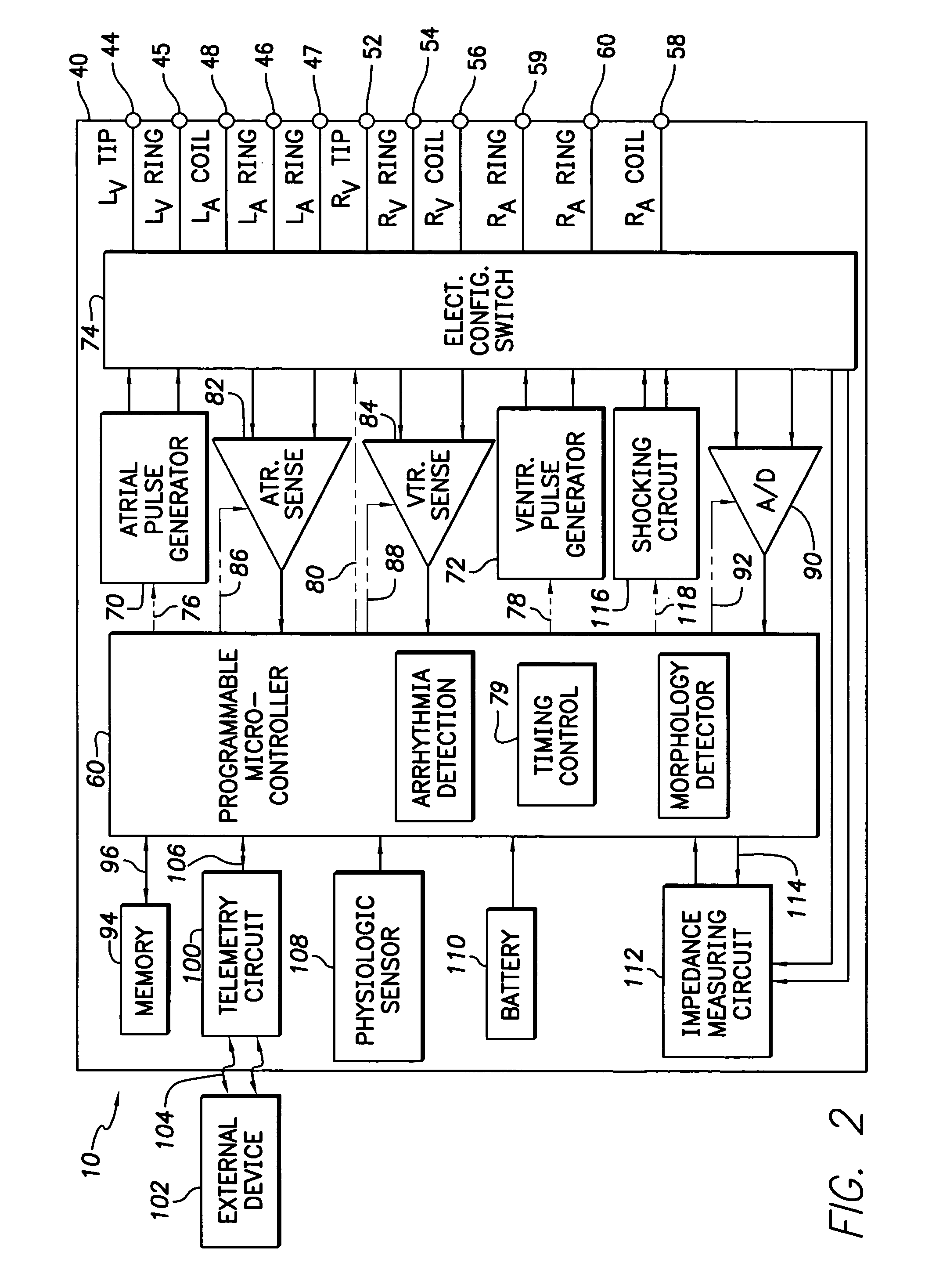 Anti-tachycardia pacing method and apparatus for multi-chamber pacing