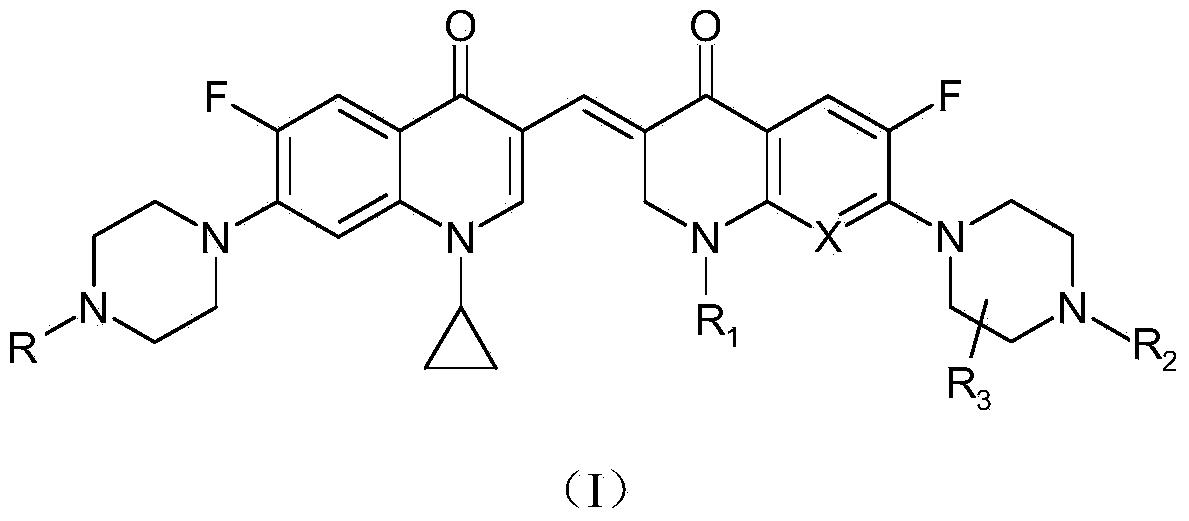 3,3'-methylene-bisfluoroquinolone derivative containing cyclopropylquinoline ring as well as preparation method and application of 3,3'-methylene-bisfluoroquinolone derivative