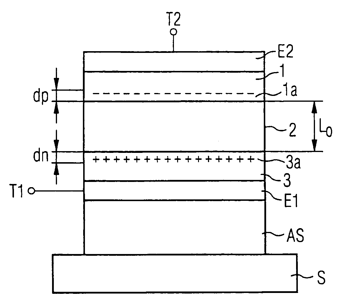 Frequency-tunable resonator