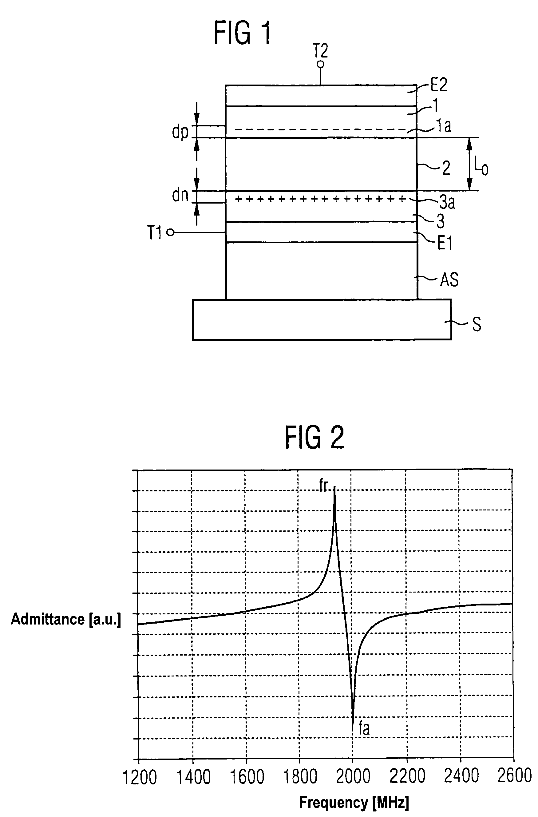 Frequency-tunable resonator