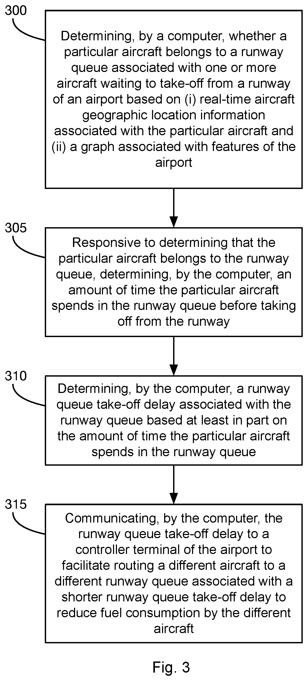 Method and System for Reducing Aircraft Fuel Consumption