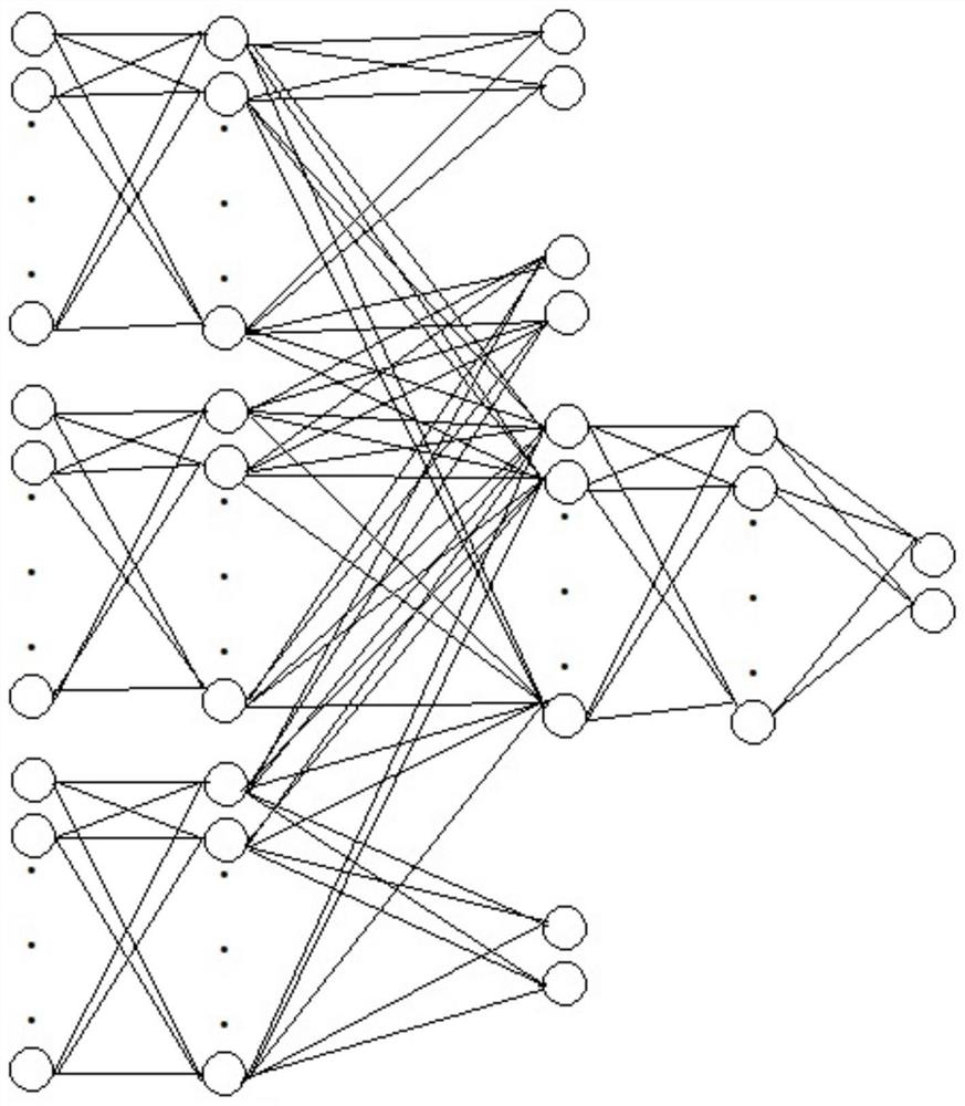 Big data medical pre-examination triage method and system