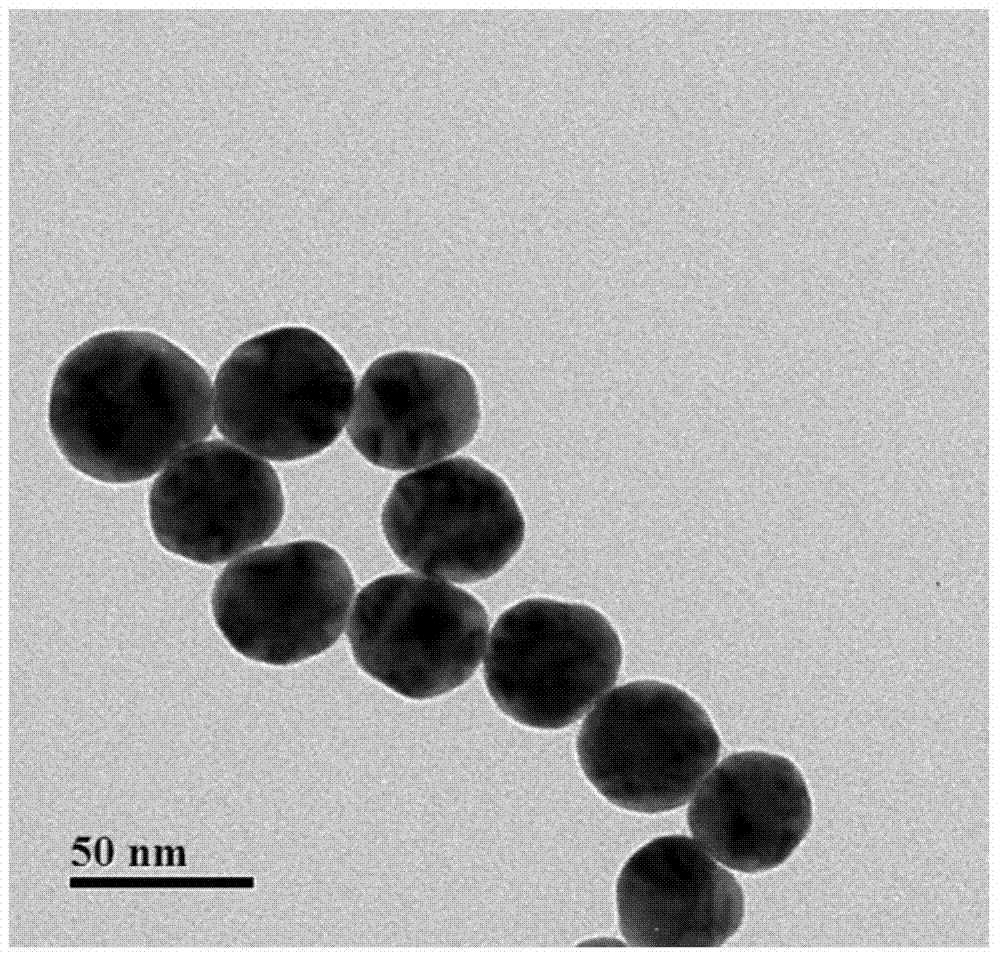 A preparation method of au@p-mercaptobenzenethiol@au composite Raman probe