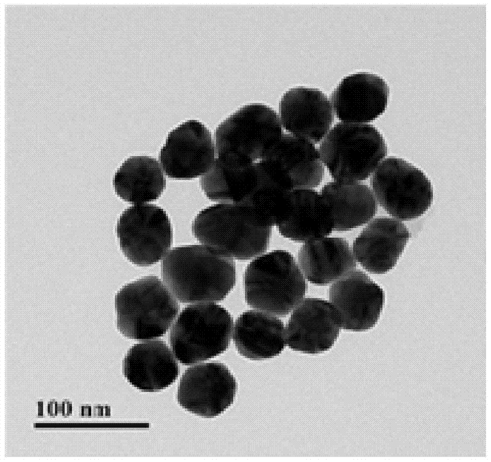 A preparation method of au@p-mercaptobenzenethiol@au composite Raman probe