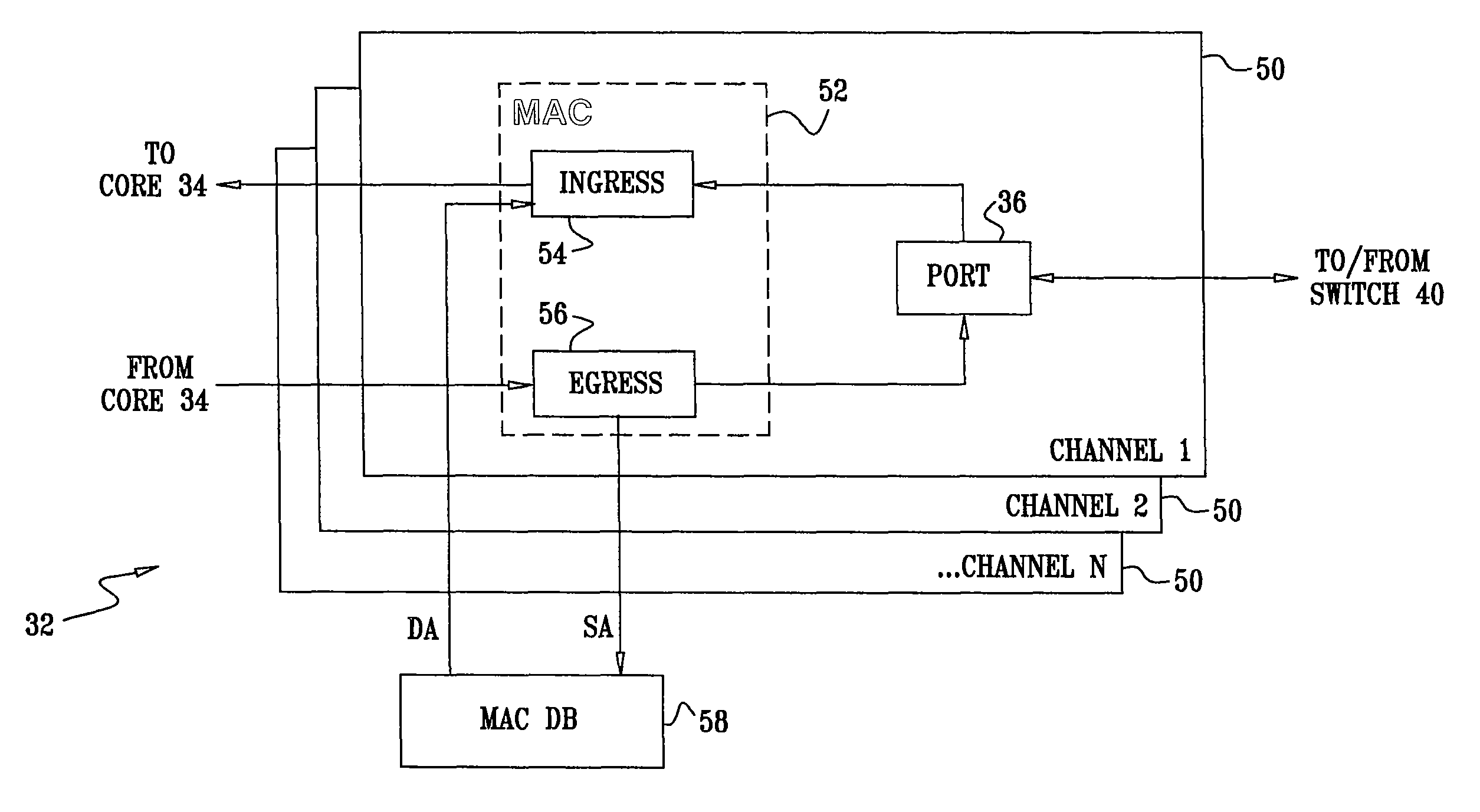 MAC address learning in a distributed bridge