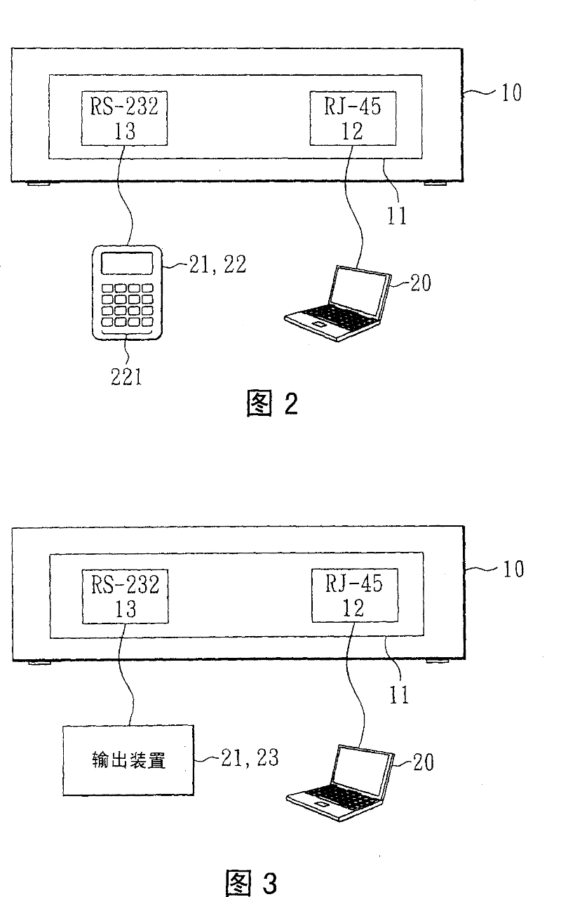 Bidirectional management process of sequence interface for electronic type computer switcher capable of remote management