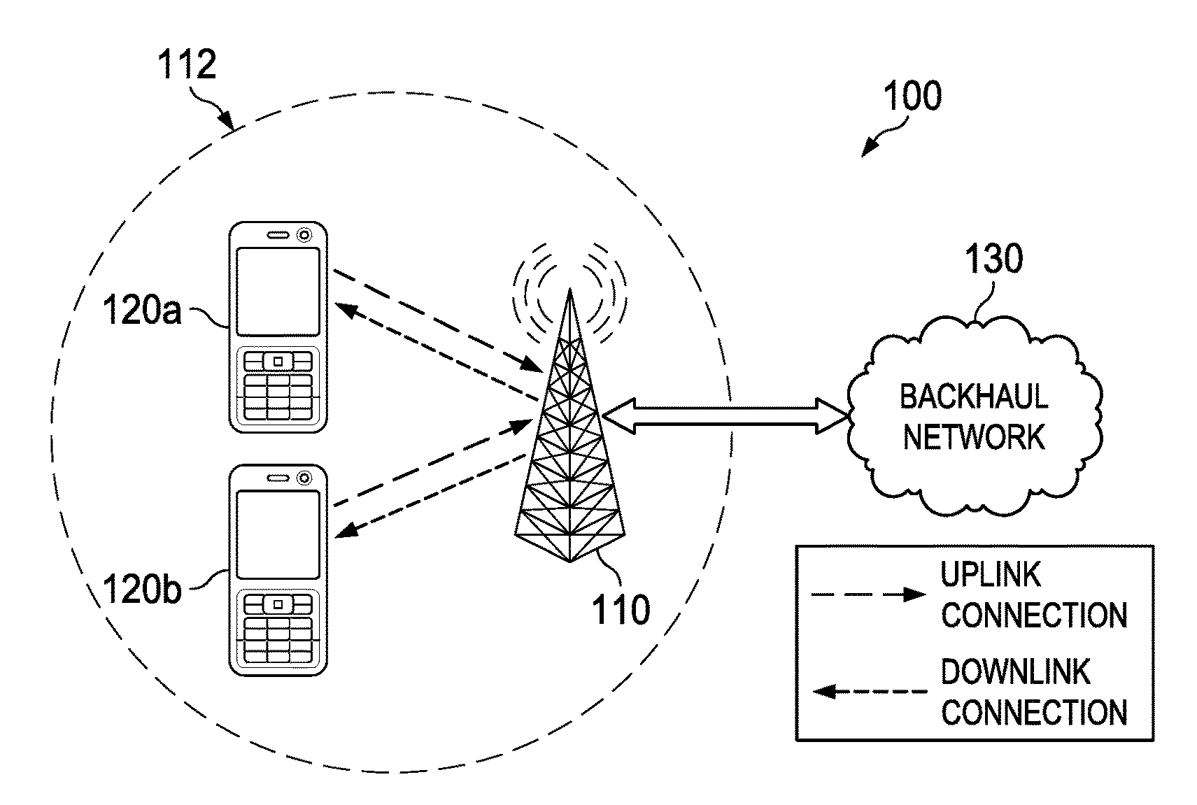System and Method for Faked Base Station Detection