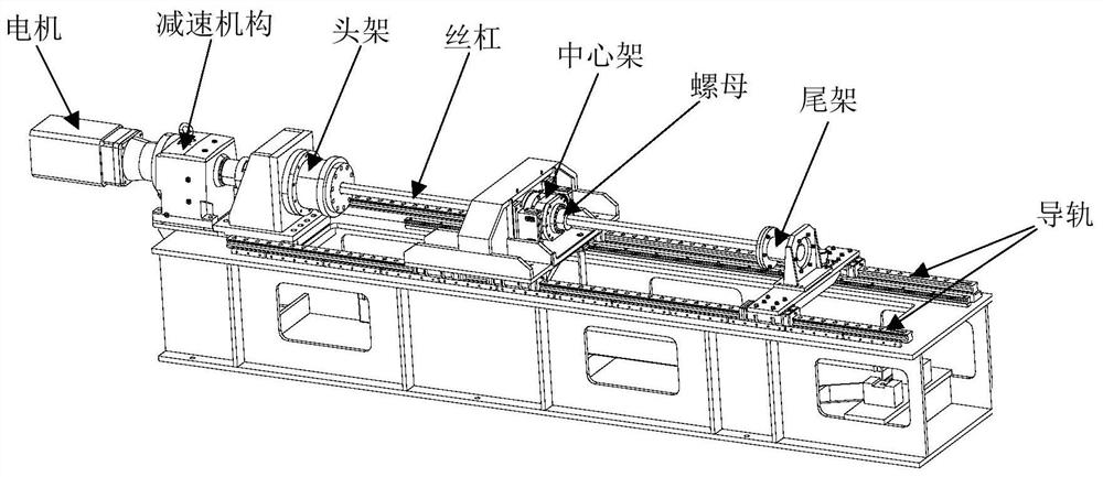 Planetary roller screw life test bench form and position error self-adaptive device