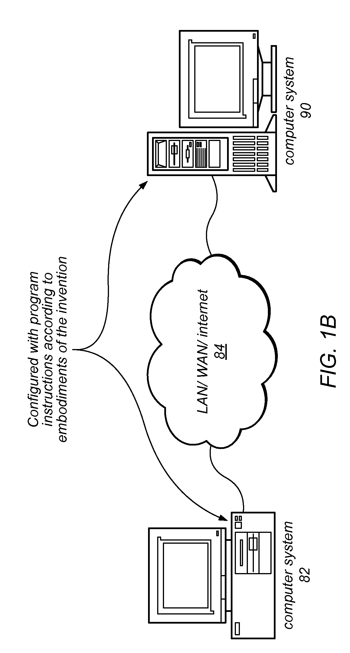 Conversion of a class oriented data flow program with inheritance to a structure oriented data flow program