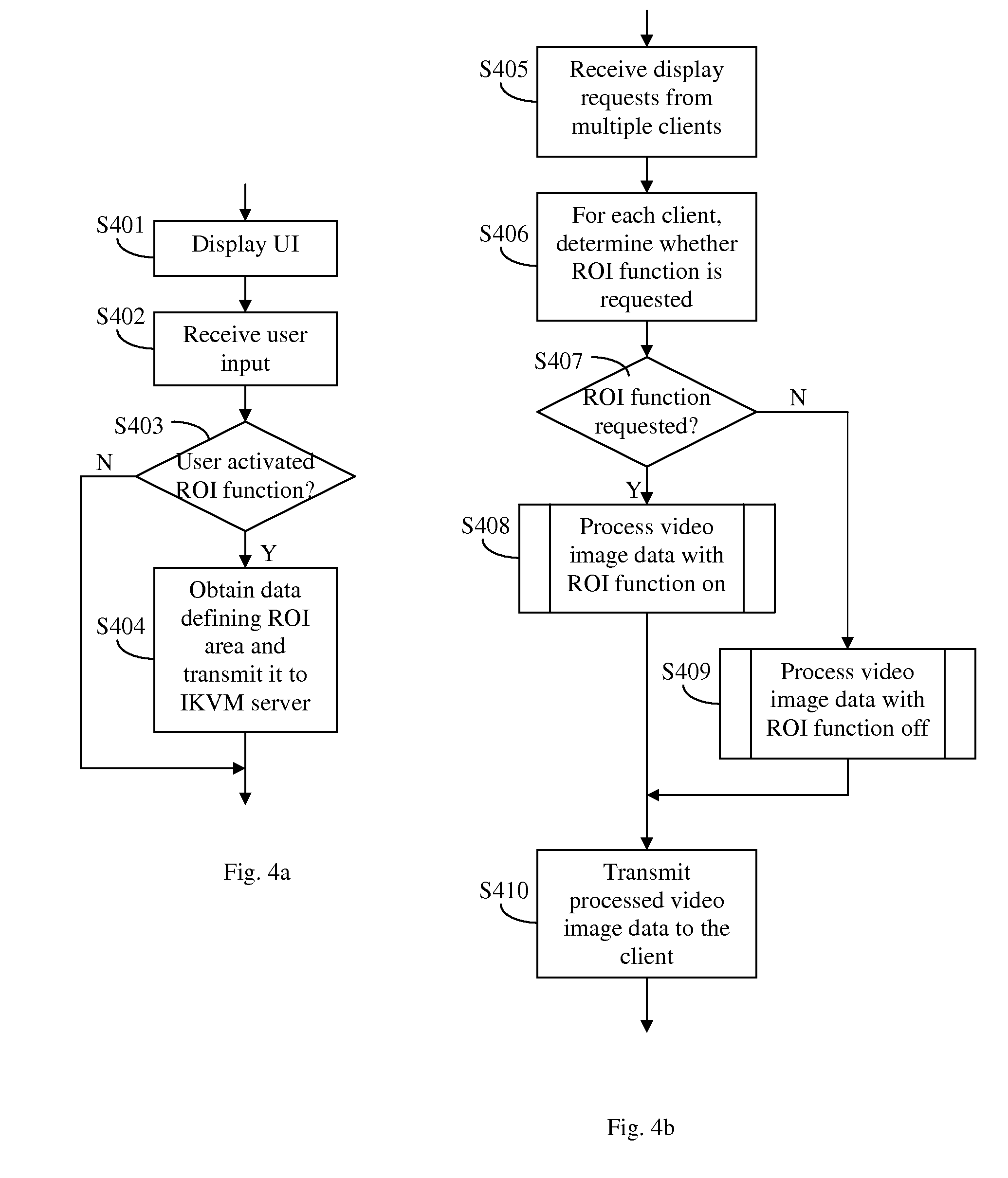 Image processing and transmission in a KVM switch system with special handling for regions of interest