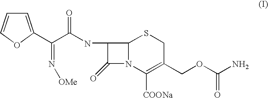 Process for the preparation of cefuroxime sodium