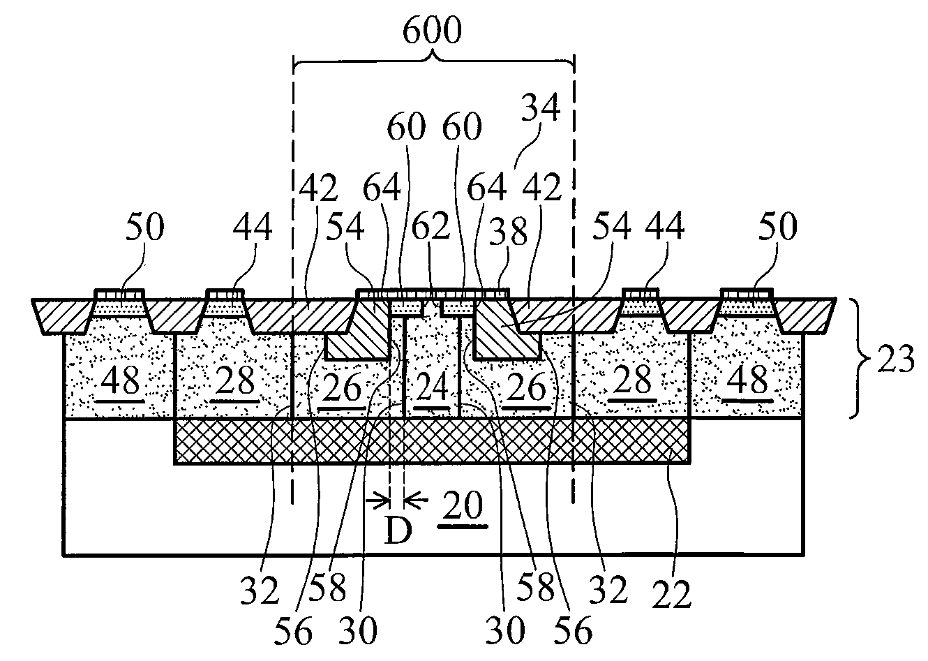 Schottky Diodes Having Low-Voltage and High-Concentration Rings