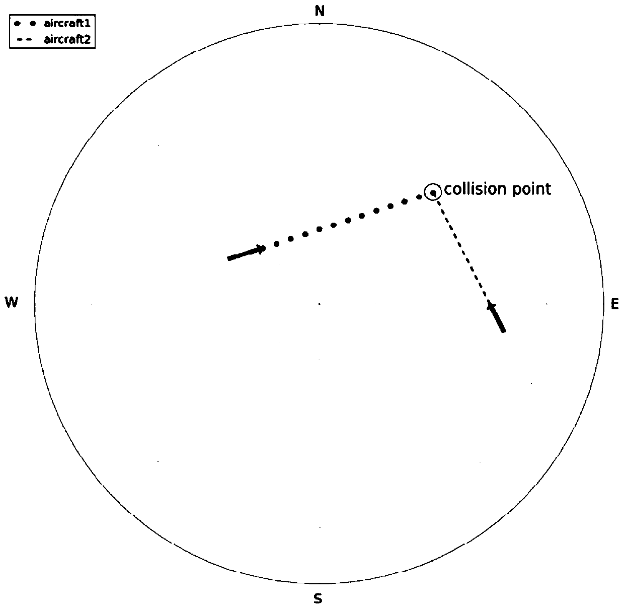 Space-time correlation airway collision solving method based on airspace splitting